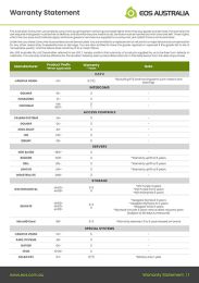 EOS Warranty Statement