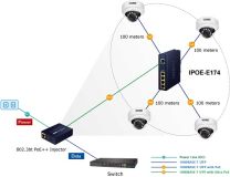 SO-IPOE-E174